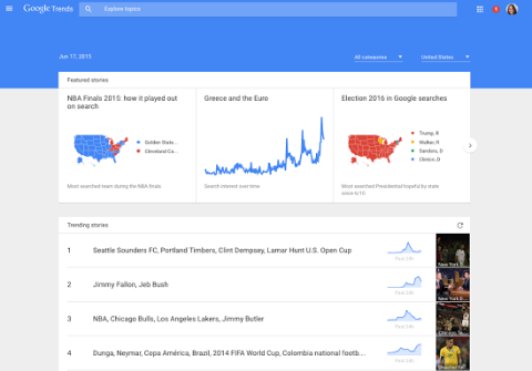 Google Trends får et nytt design