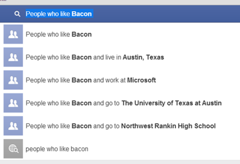 grupper og tilknytninger som liker bacon