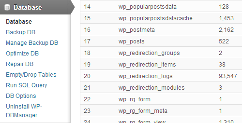wordpress-database