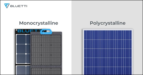 Materialer som brukes i solcellepaneler