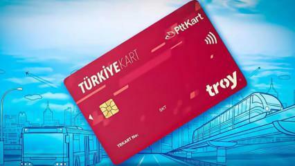 Hva er Türkiye Card? Hvor kan jeg kjøpe Türkiye-kort? Hva gjør Türkiye Card?