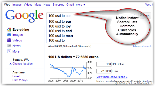 Google.com valutakalkulator for søkesider