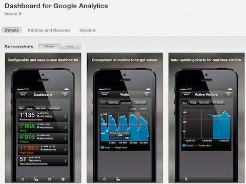 google analytics-appen